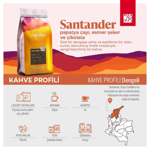 Santander &Ccedil;ekirdek Kahve 454gr
